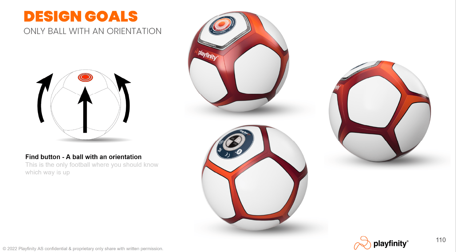 Sports equipment, White, Ball, Football, World, Soccer, Font, Red