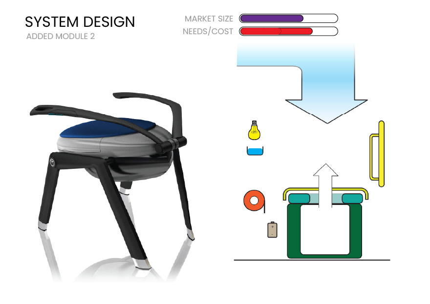 Furniture, Product, Chair, Table