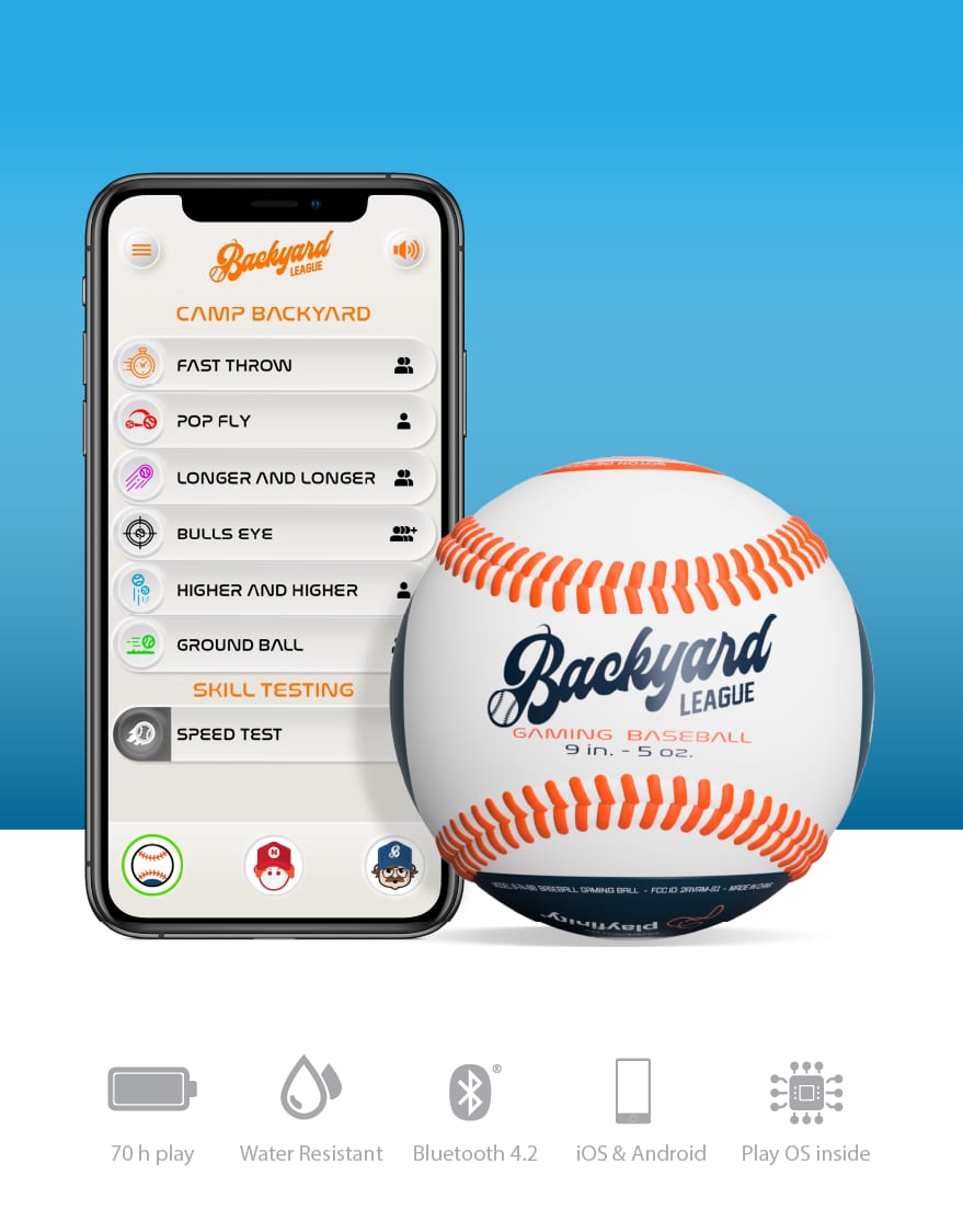 Portable communications device, Sports equipment, Ball, Gesture, Font