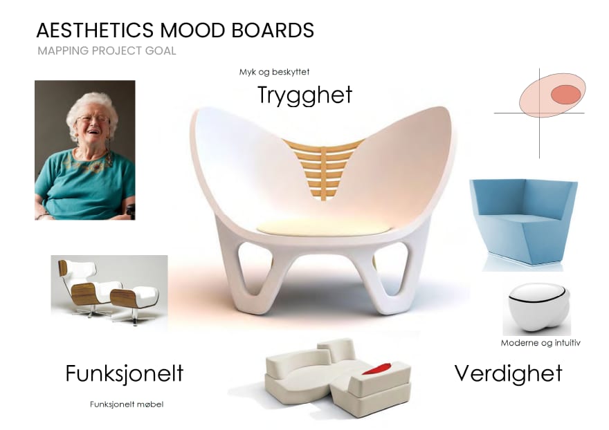 Product, Comfort, Sharing, Chair