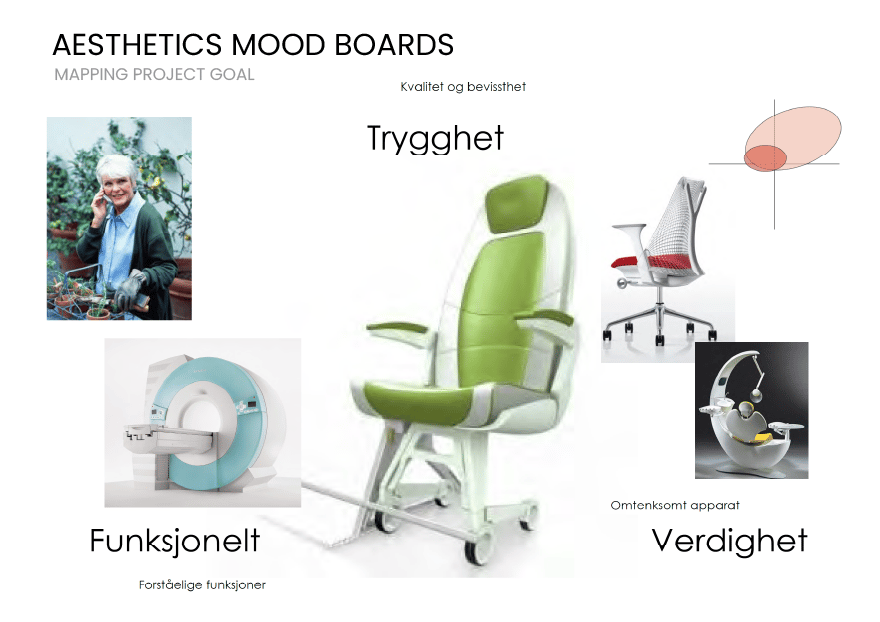 Office chair, Interior design, Furniture, Product, Comfort, Armrest