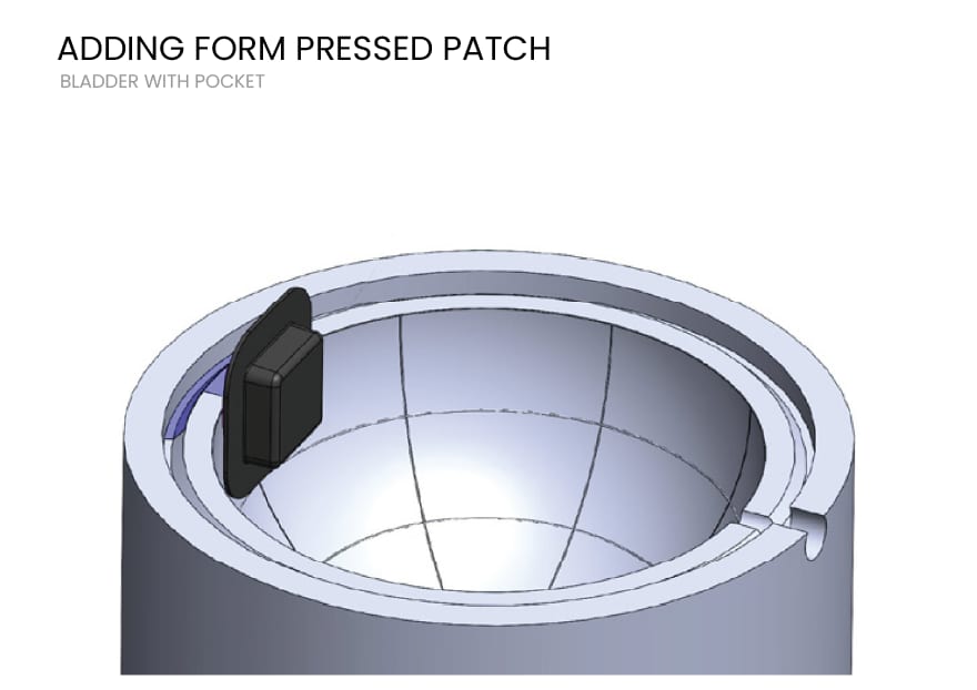 Automotive tire
