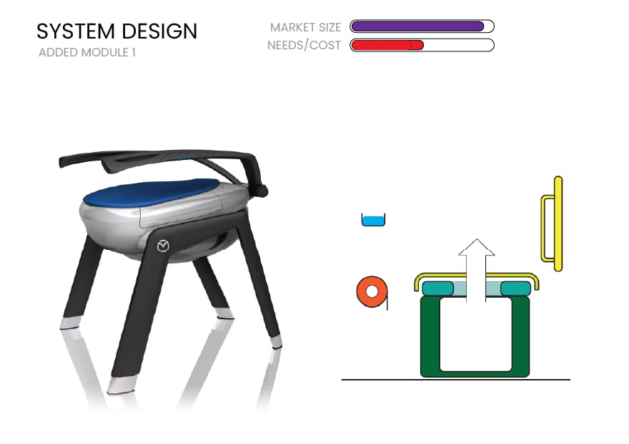 Furniture, Table, Chair, Font