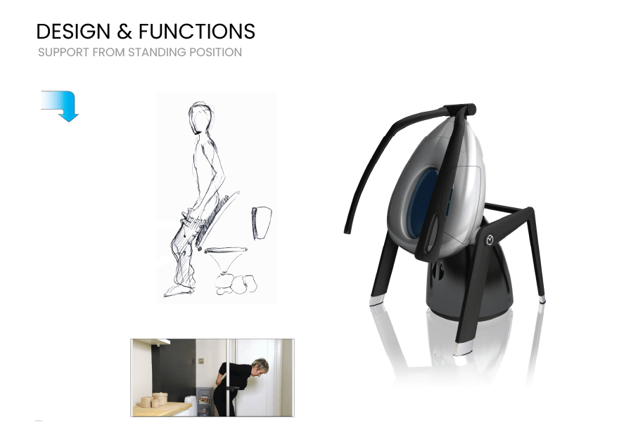 Automotive design, Font