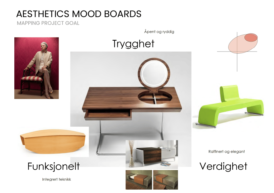 Interior design, Material property, Furniture, Product, Wood, Comfort, Font