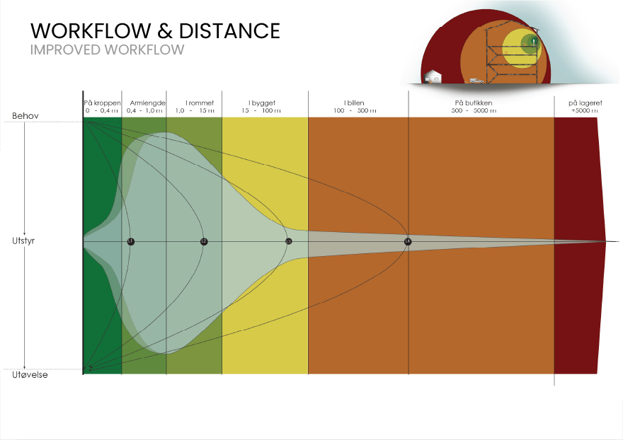 Ecoregion, Rectangle, Slope, Organism, Font, Triangle