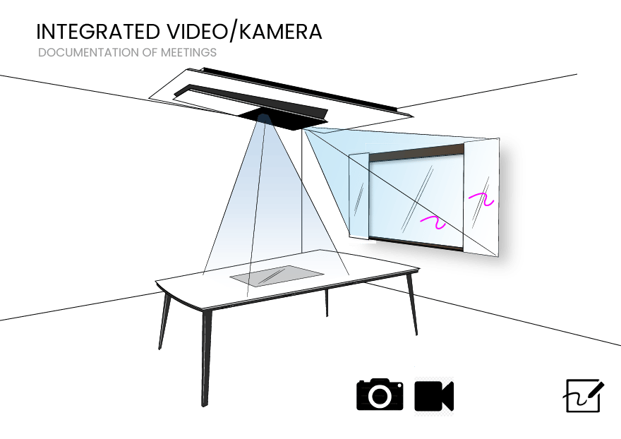 Computer monitor accessory, Rectangle