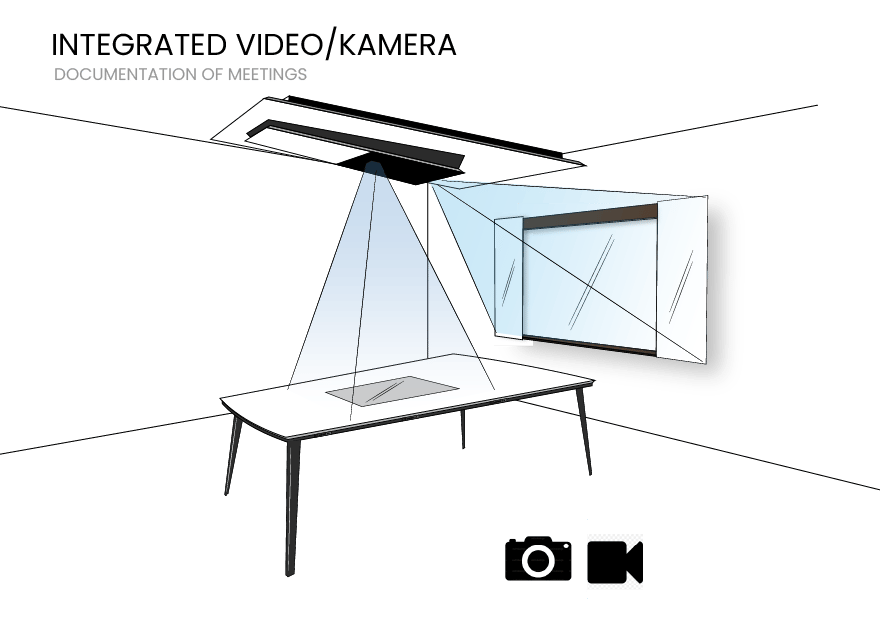 Computer monitor accessory, Rectangle