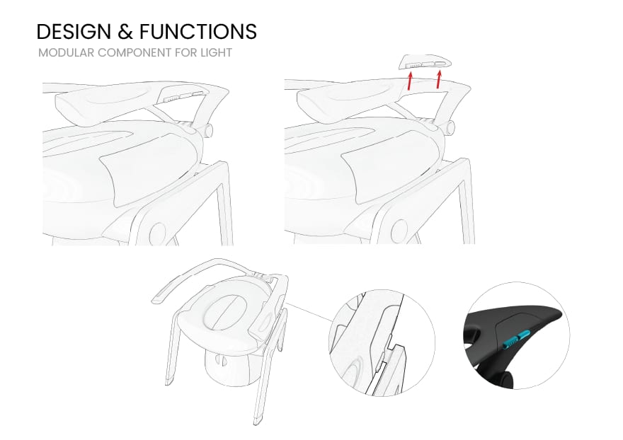 Product, Sleeve, Font