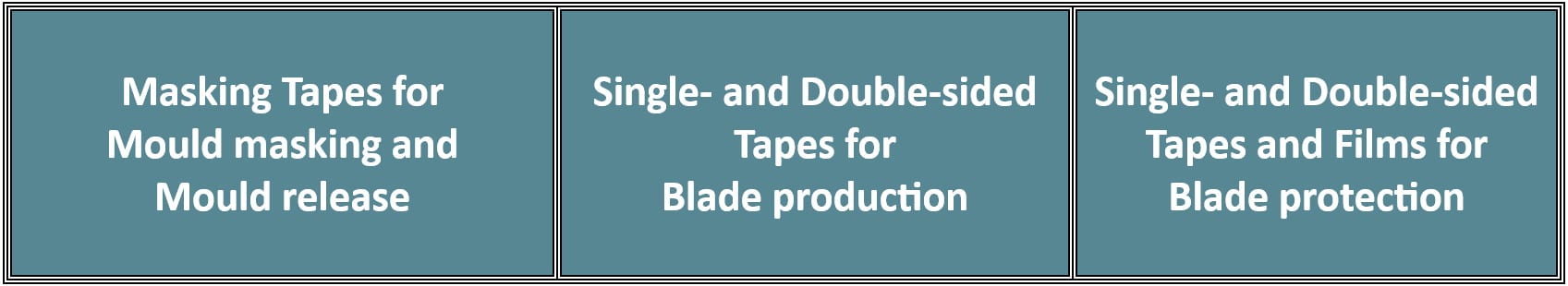 Rectangle, Font, Aqua