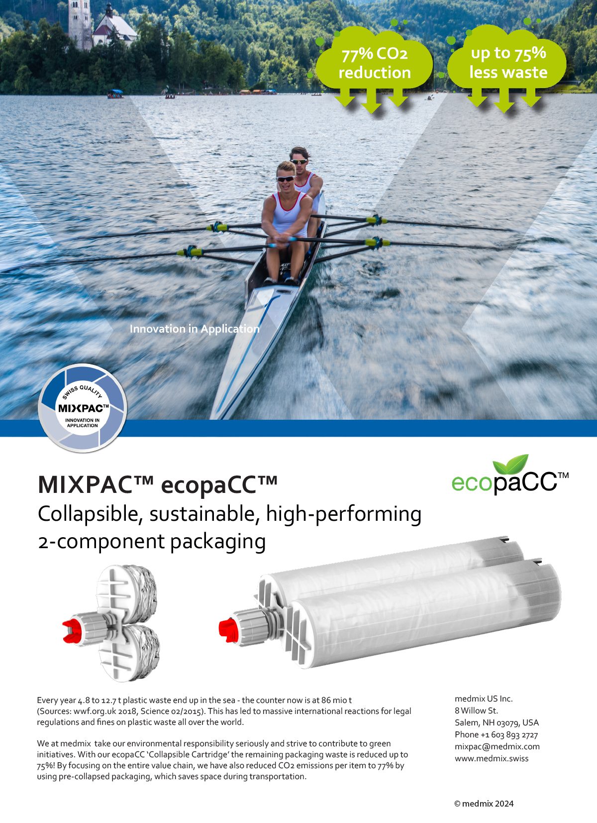 Boats and boating--Equipment and supplies, Water resources, Boat, Paddle, Line
