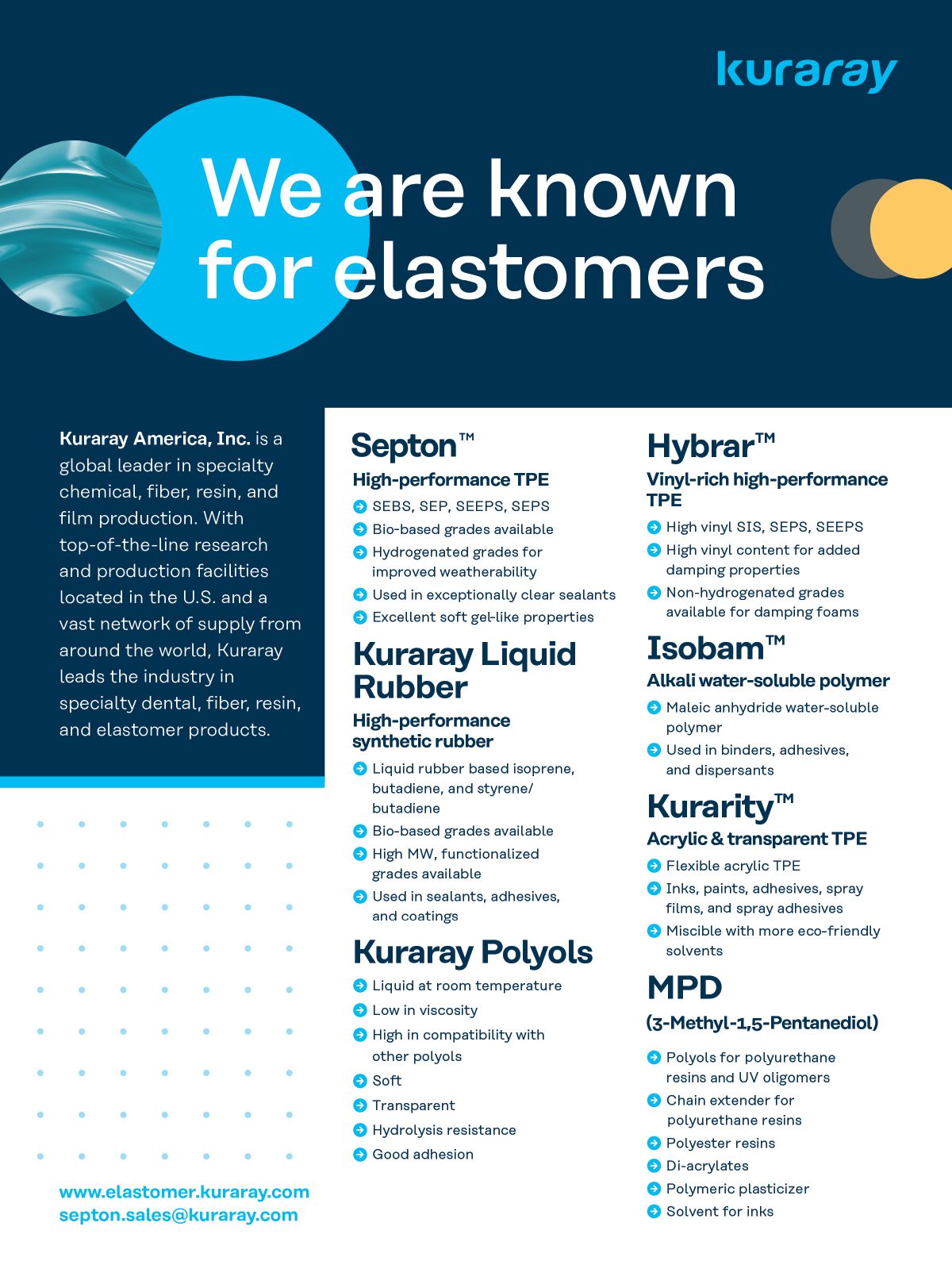 Material property, Product, Font