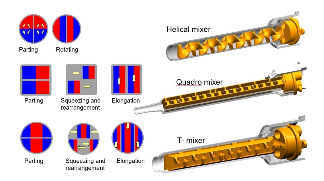 Product, Font, Tool, Line
