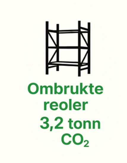 An illustration of shelves above text in green, reading 'Ombrukte reoler 3,2 tonn CO2' (Reused shelves 3.2 tons CO2).