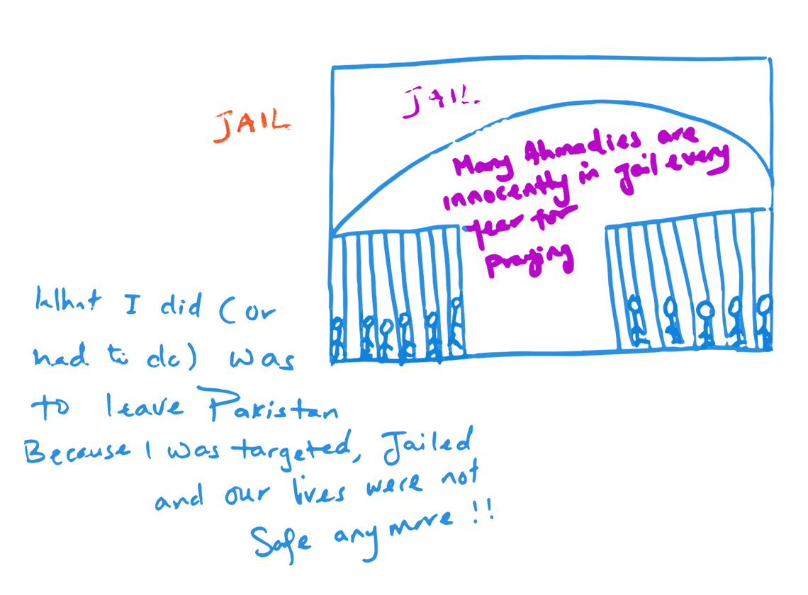 Handwriting, Font, Rectangle