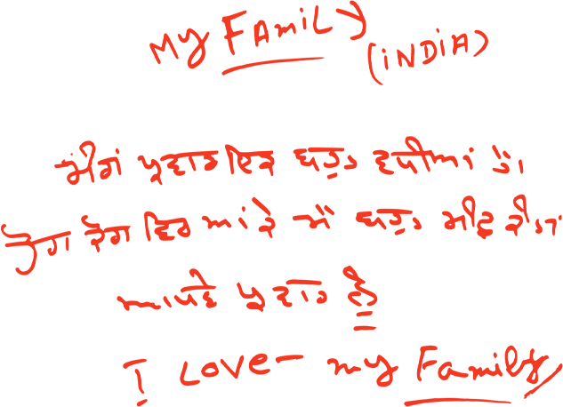 Facial expression, Handwriting