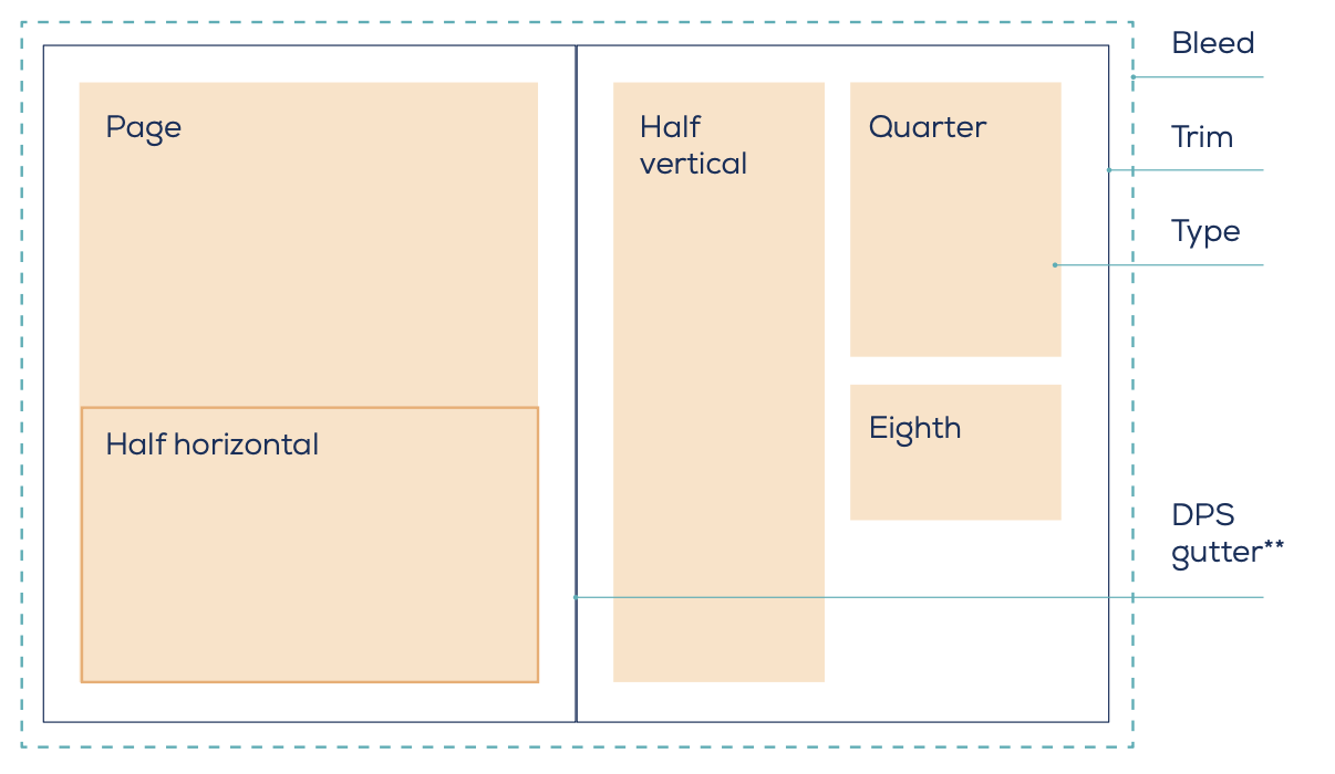 Rectangle, Font