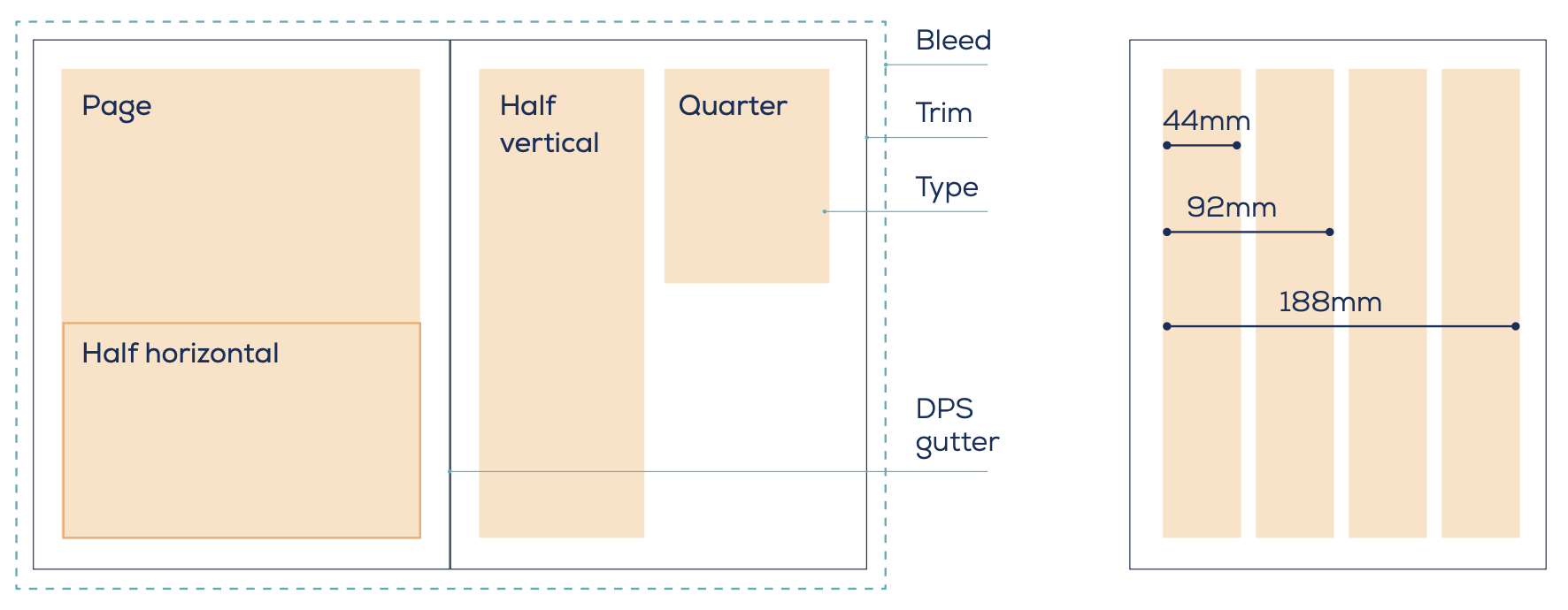 Rectangle, Font