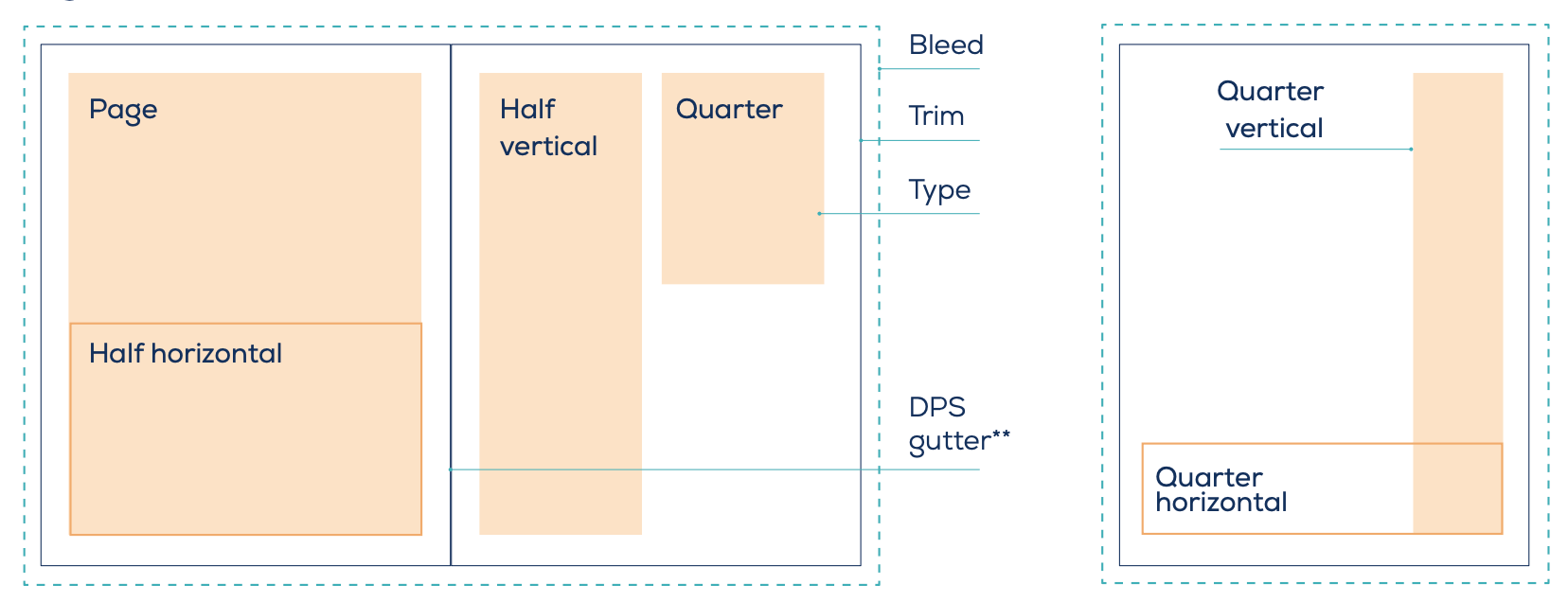 Product, Rectangle, Font