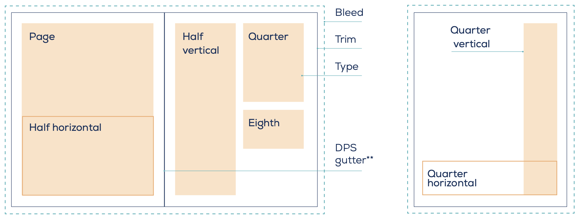 Rectangle, Font