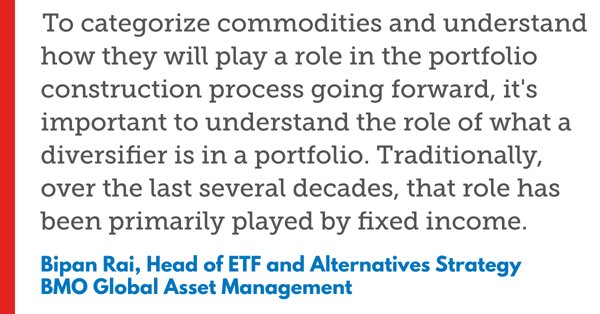 Text explaining commodities' role in portfolios and diversification, attributed to Bipan Rai, BMO.