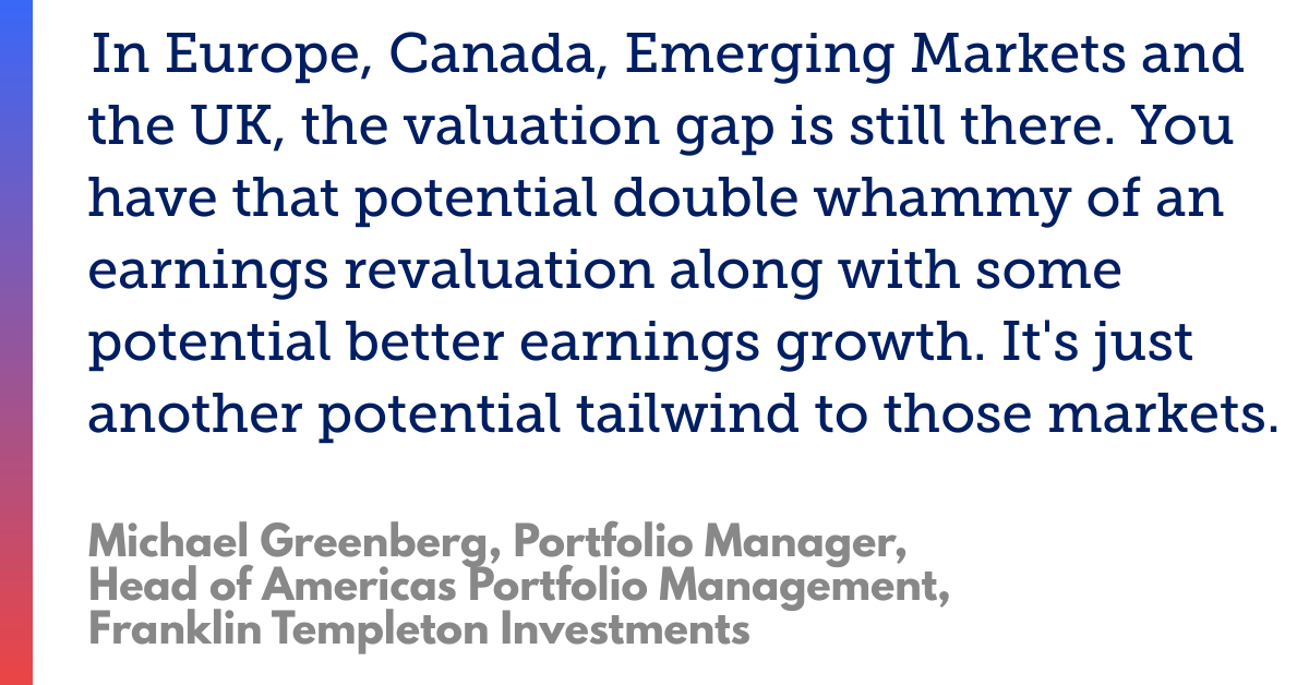 Michael Greenberg: Valuation gap, earnings revaluation, growth in Europe, Canada, UK, Emerging Markets.