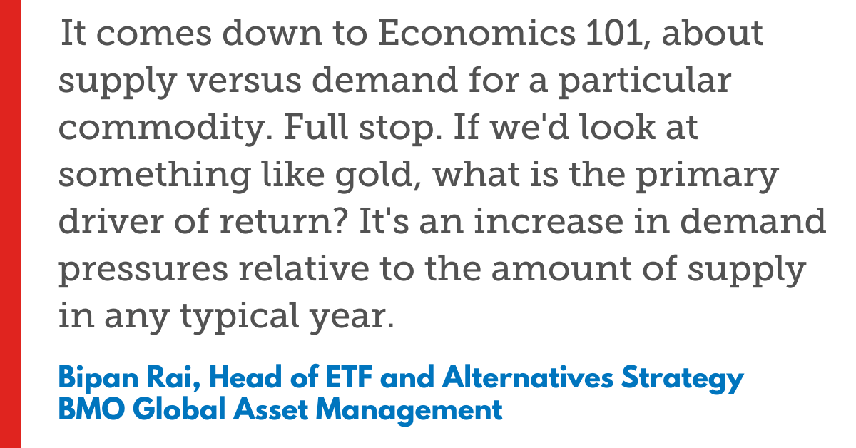 Quote by Bipan Rai on Economics 101, supply/demand, and gold as a return driver.