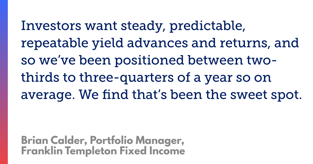 Brian Calder quote: Investors want predictable returns; positioned 2/3 to 3/4 year.