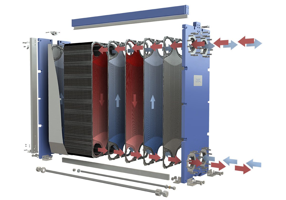 Plate Heat Exchanger Exploded 