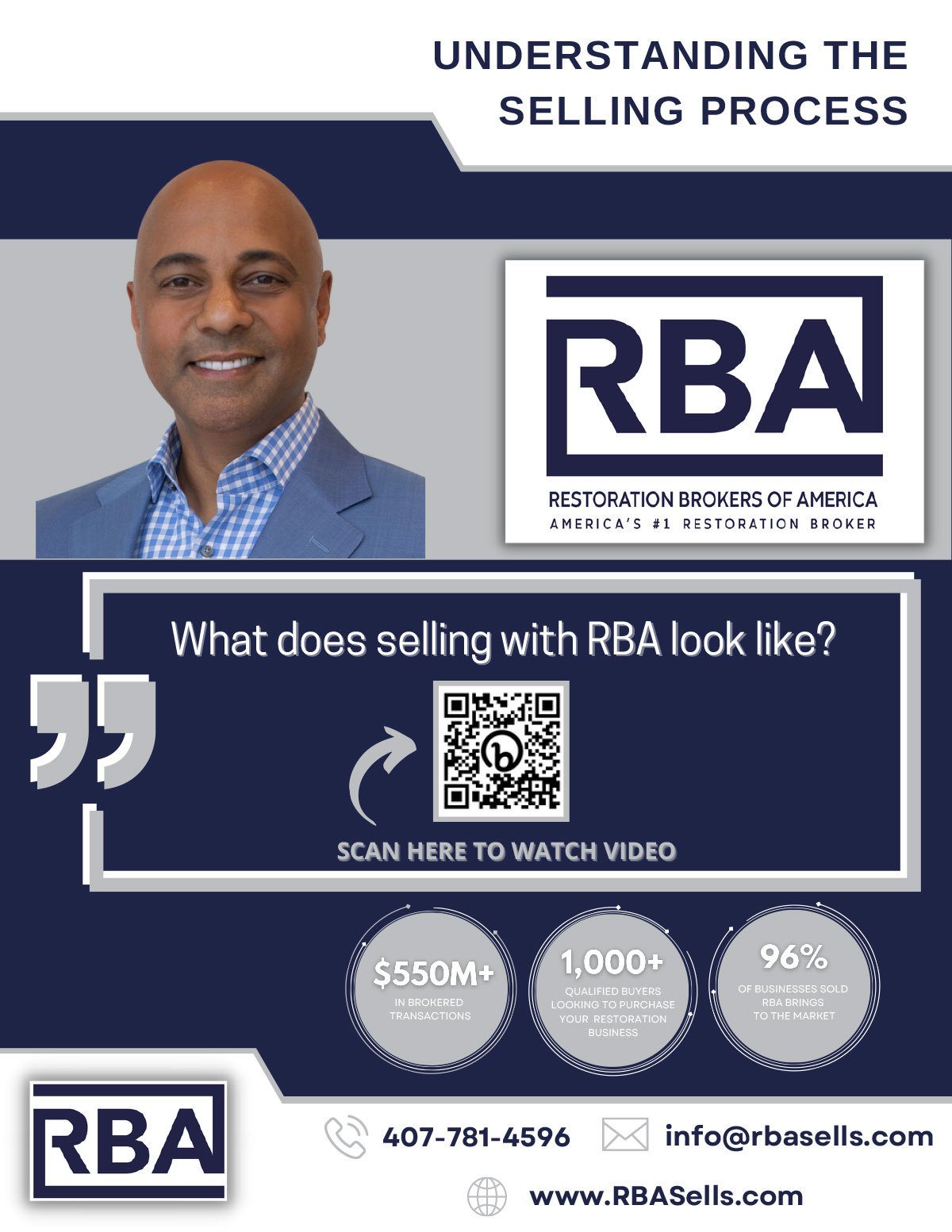 RESTORATION BROKERS OF AMERICA