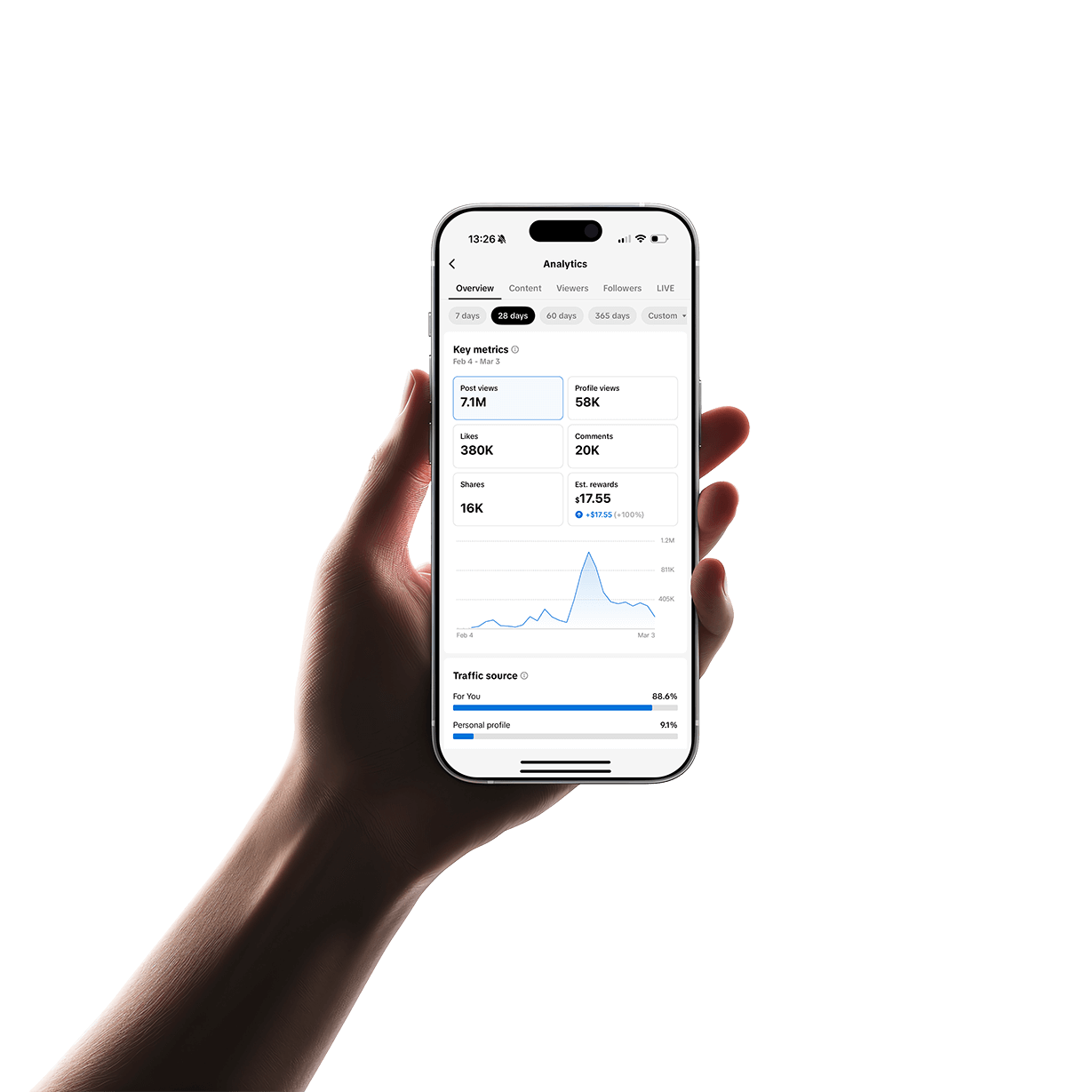 Electronic device, Mobile phone, Gadget, Technology, Telephony, Smartphone