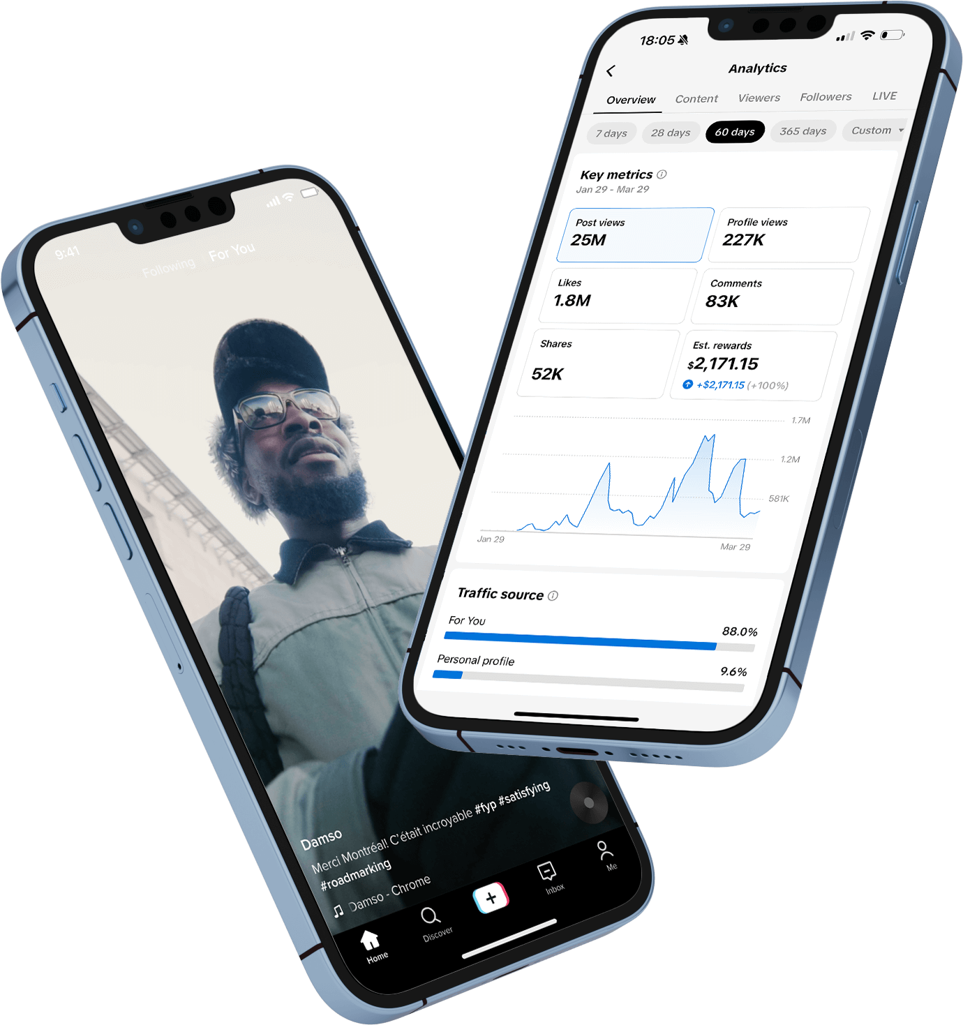 Portable communications device, Mobile phone, Gadget, Telephony, Smartphone, Technology