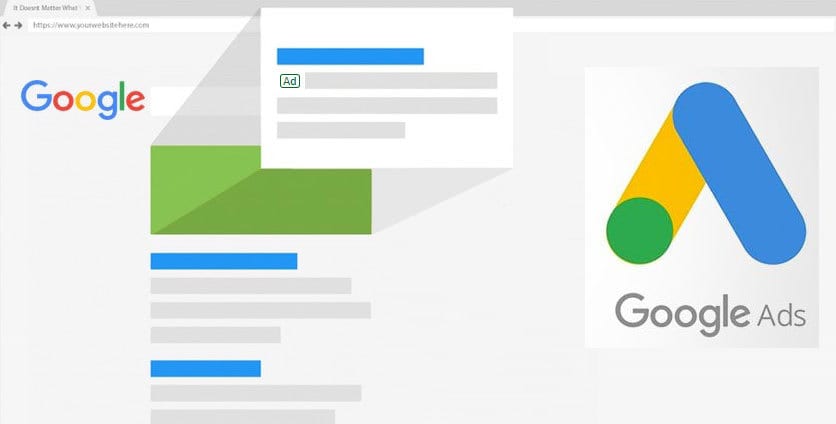 Google ads image