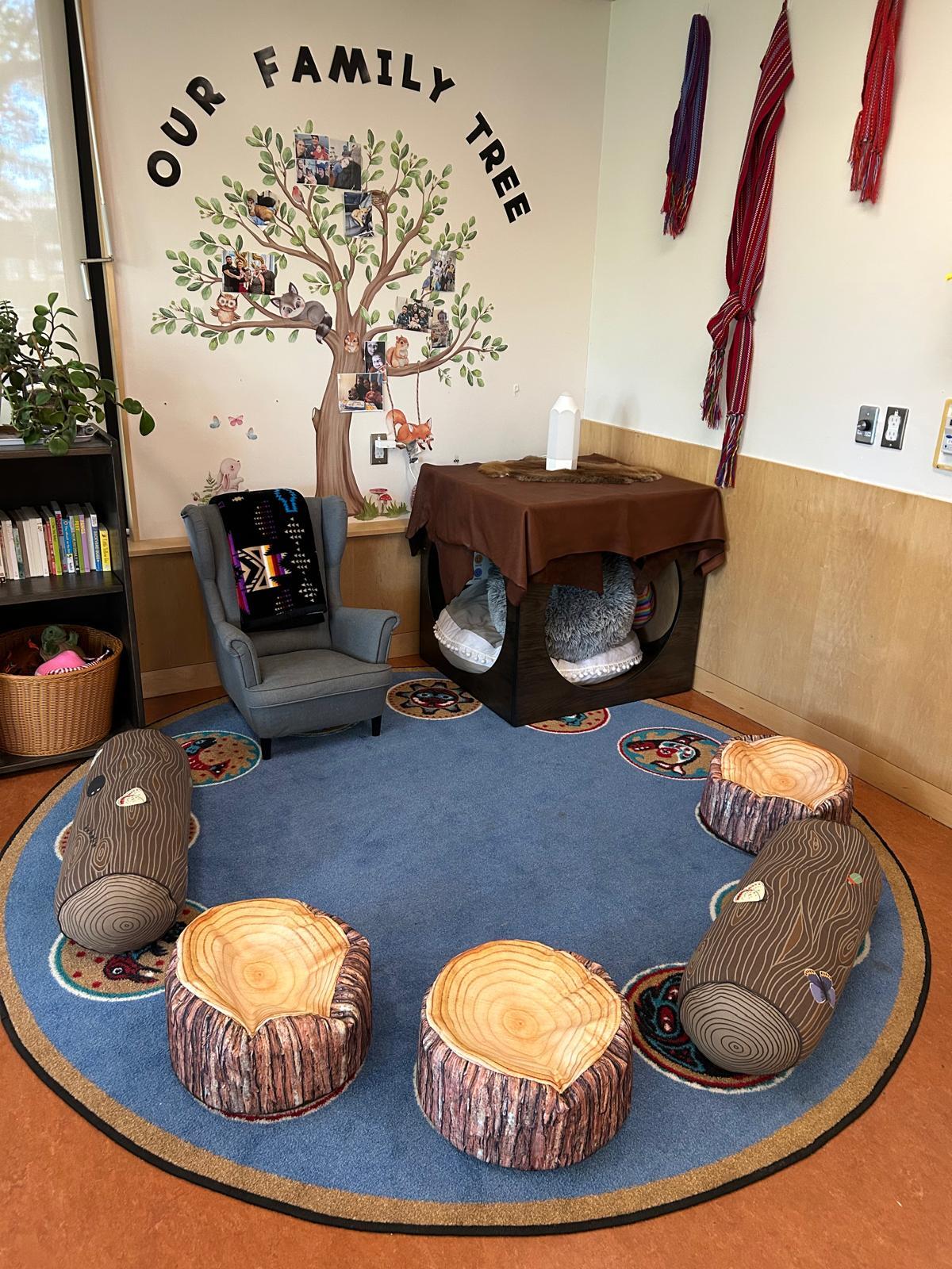 Carpet reading circle with an armchair surrounded by cushions on the floor that look like tree stumps. On the wall behind the armchair is an image of a tree with photos taped to it and a sign that says “Our Family Tree” .