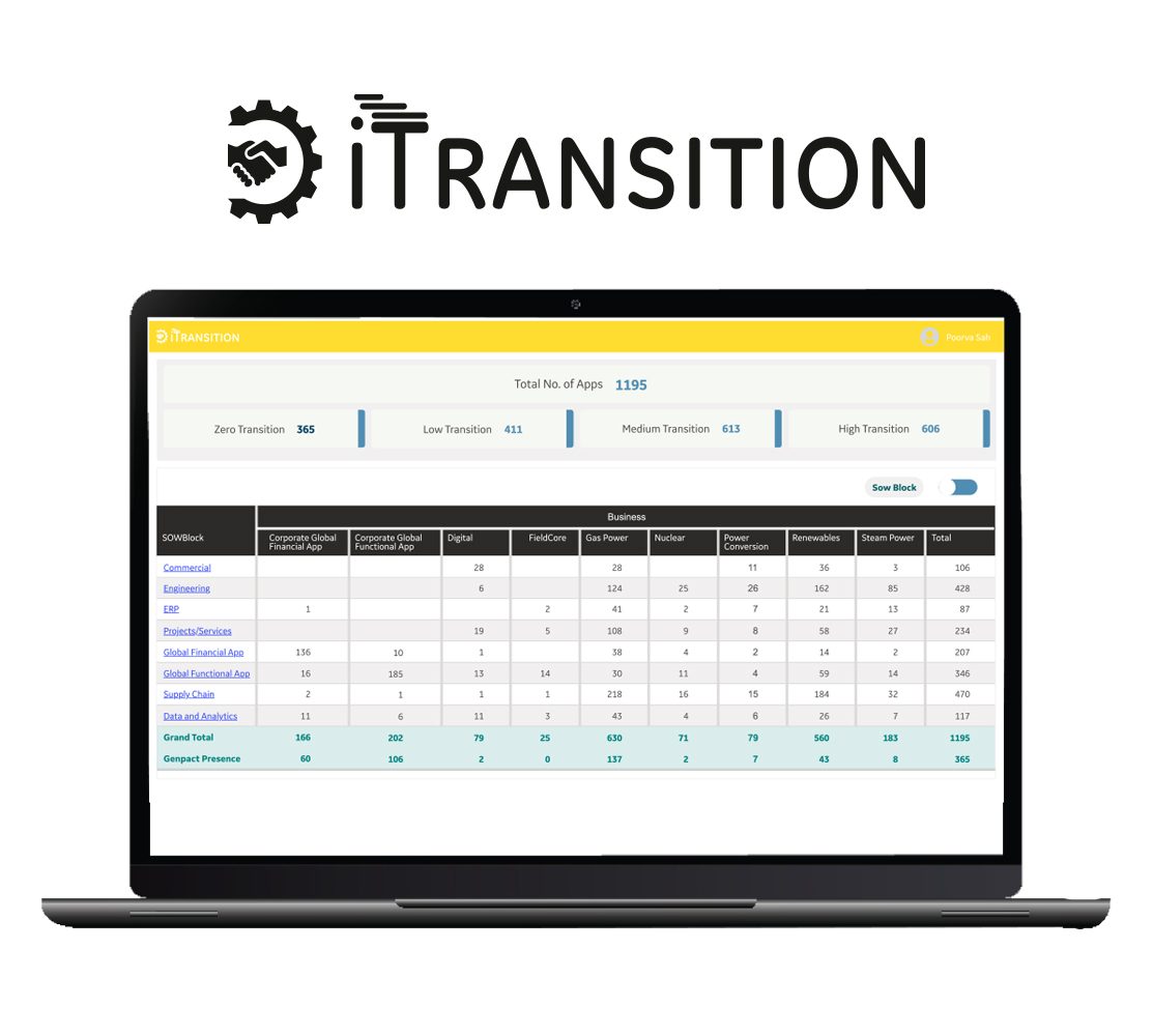 Output device, Rectangle