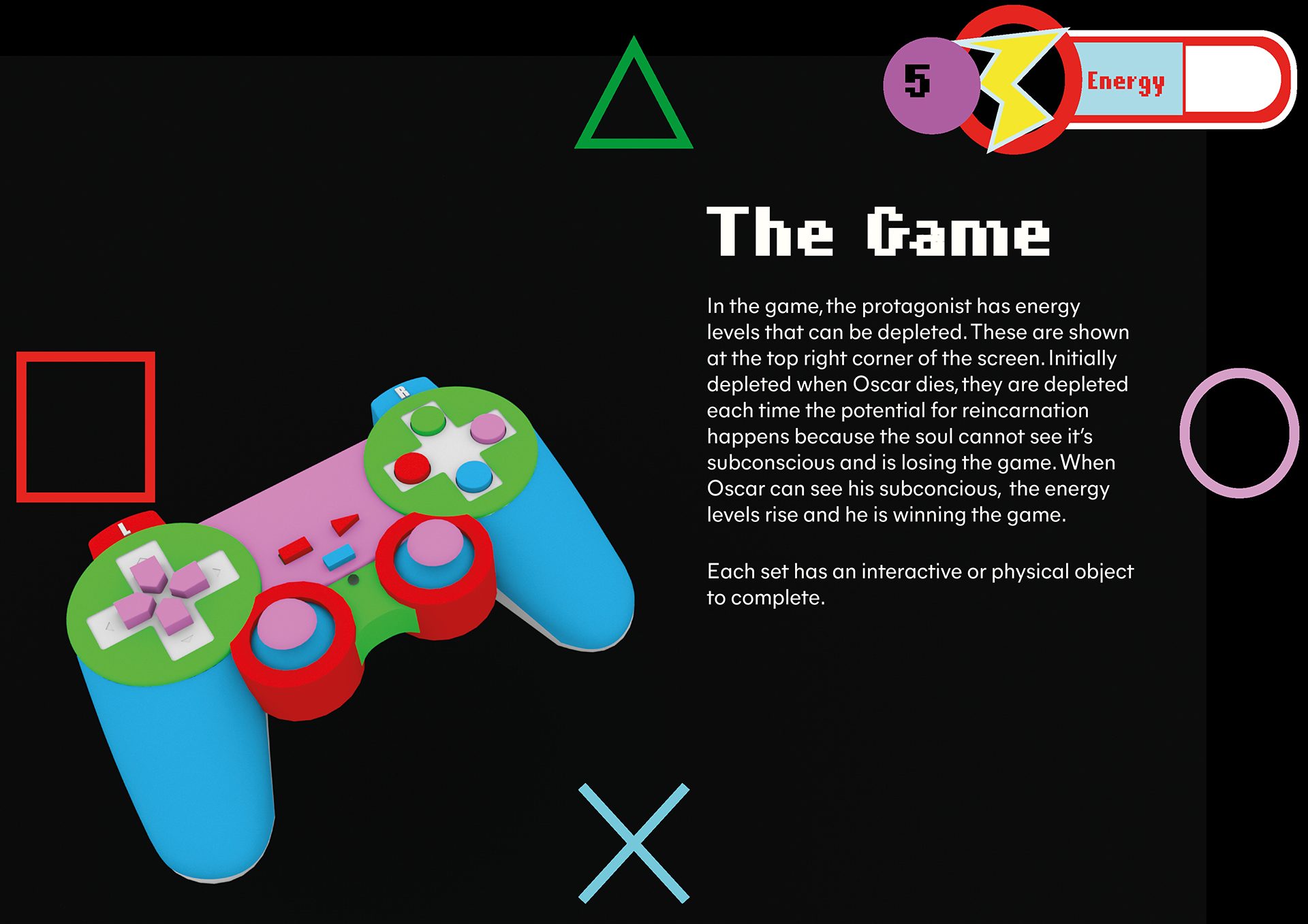 Game controller, Font