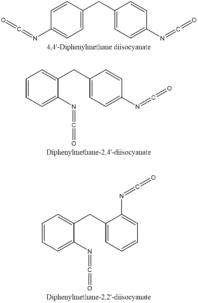 Rectangle, Font, Line, Slope