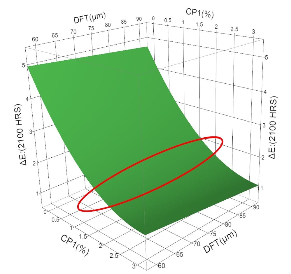 Rectangle, Slope, Font, Line