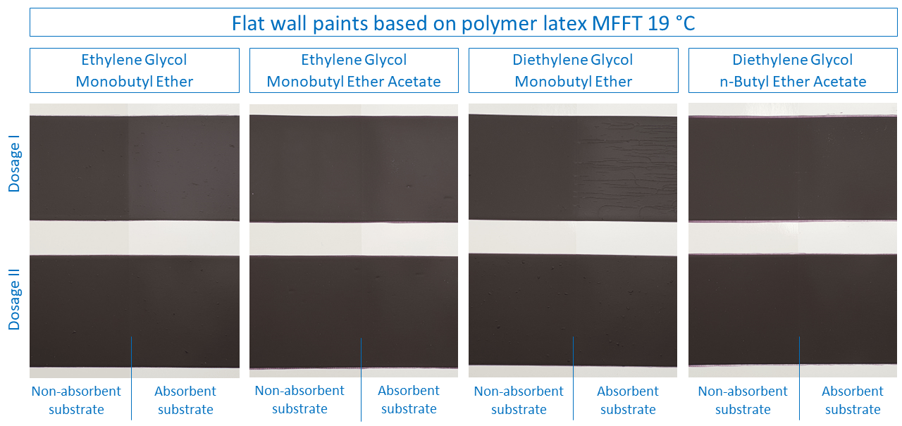 Material property, Product, Rectangle, Font, Slope, Line