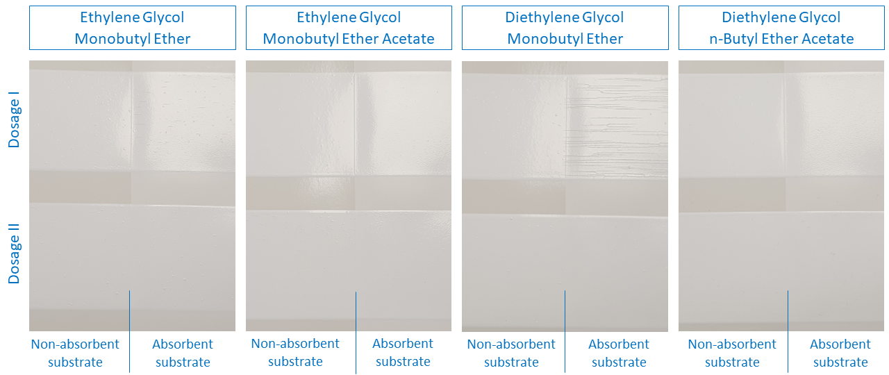 Material property, Product, Rectangle, Font