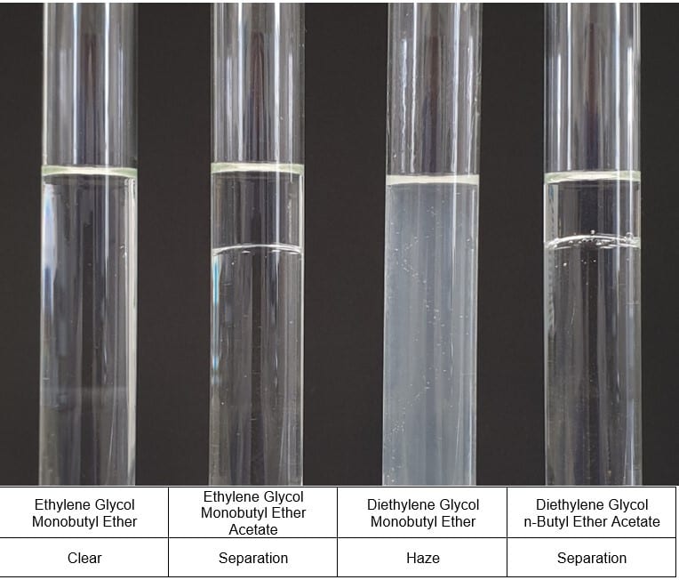 Product, Liquid, Rectangle