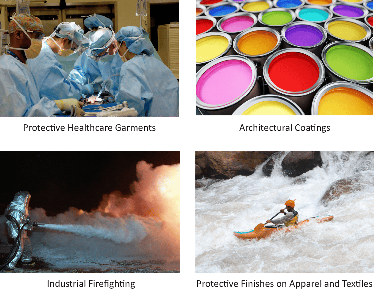 Boats and boating--Equipment and supplies, Boat, Watercraft, Water
