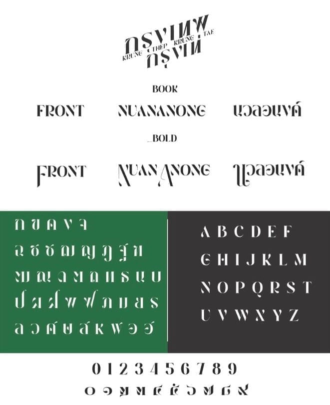 Font
