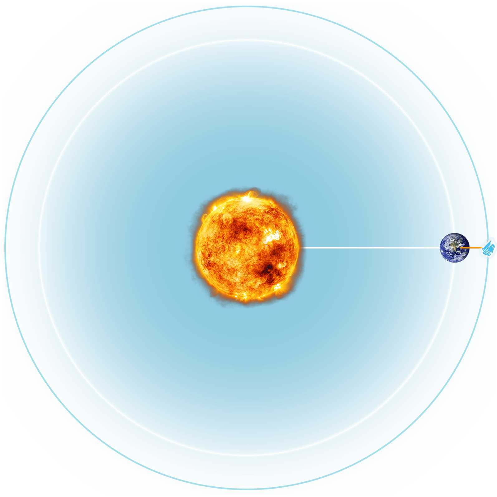 Astronomical object, Dishware, Food, Amber, Liquid, Tableware, Ingredient