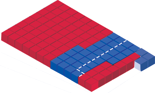 Rectangle, Slope, Font