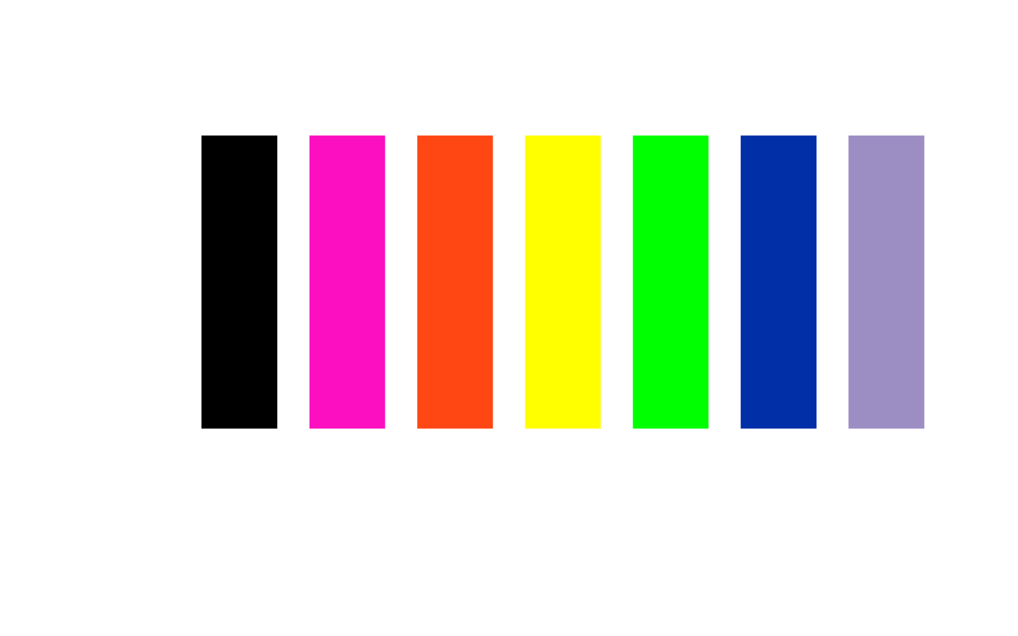 Colorfulness, Rectangle