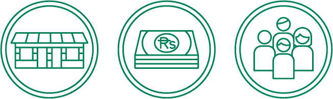 Three icons: shop, rupees, and people.