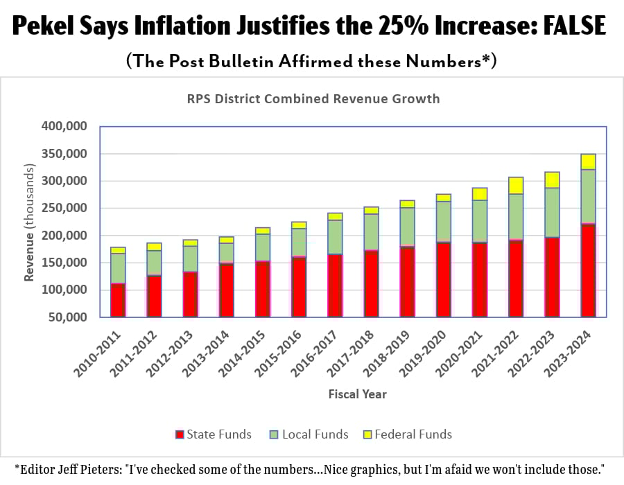 Product, Rectangle, Font, Slope