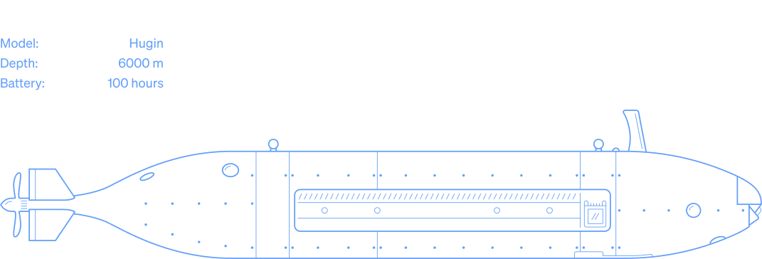 Rectangle, Slope, Plot
