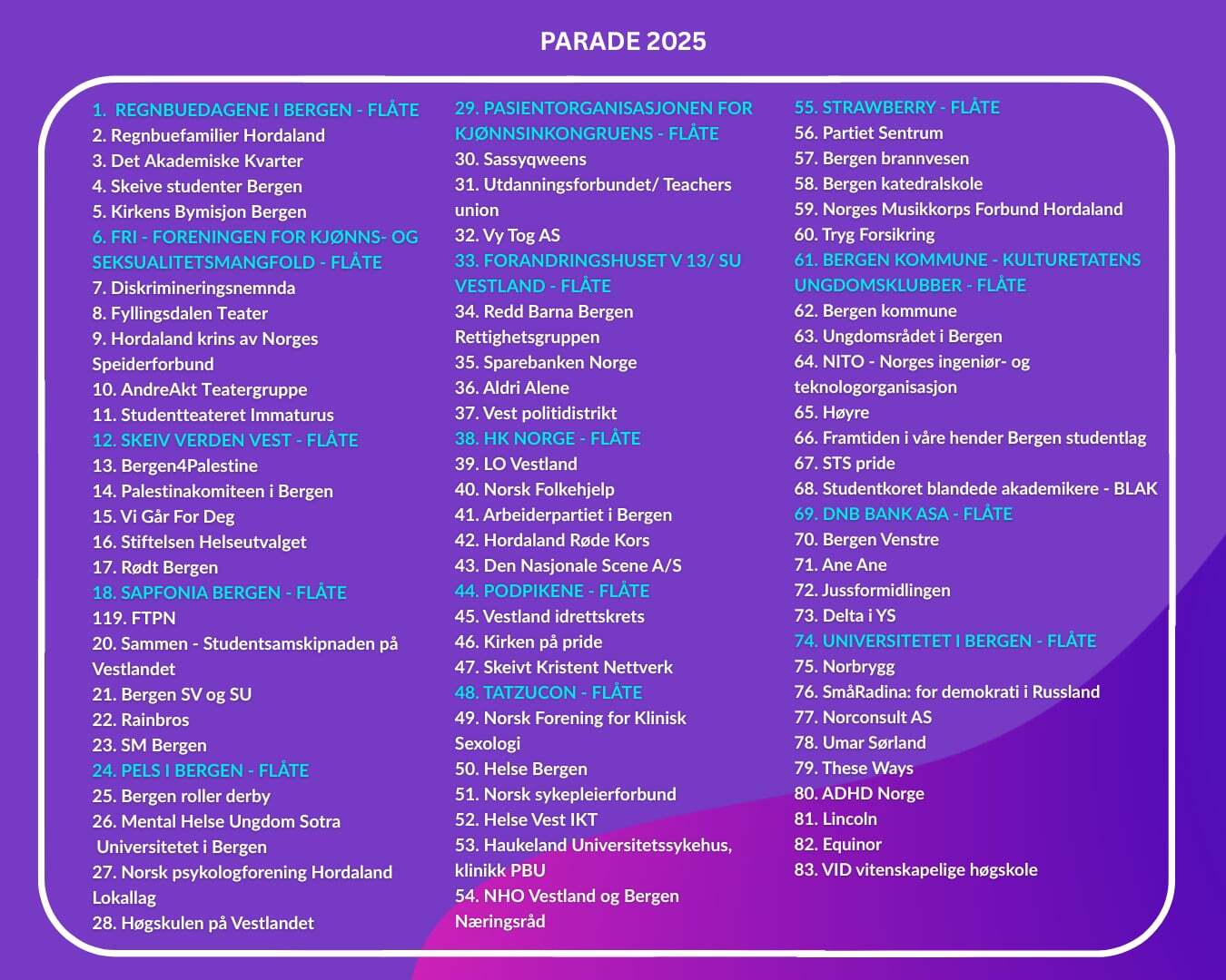 Numbered list of 83 entries for 'PARADE 2025', many are floats.